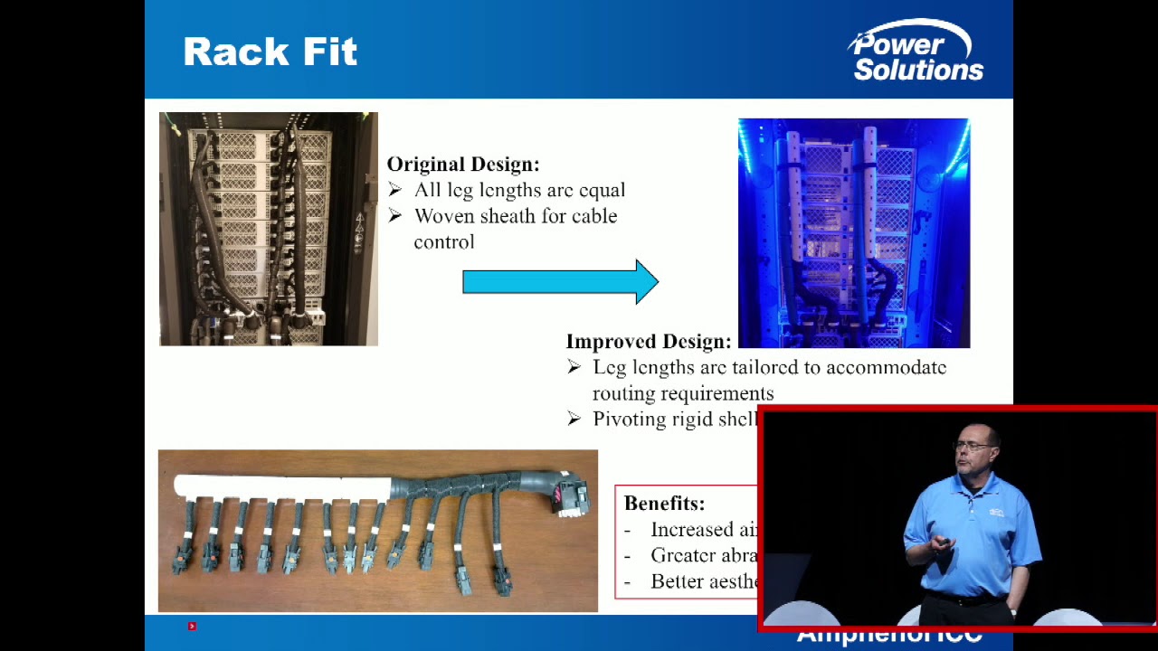 Summit 2019 - Amphenol: ICC Power Solution